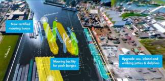 Für 3,5 Mio. € wird der Hafen Dordrecht modernisiert. In der Summe ist auch der Bau neuer Anlagebojen enthalten